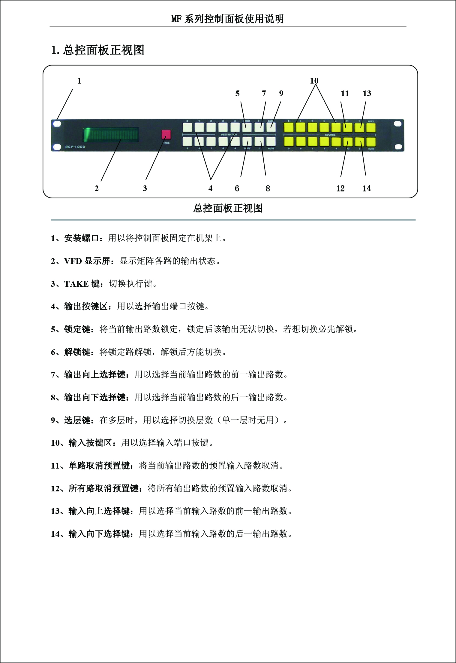 MF系列矩陣切換-操作說明-1.jpg